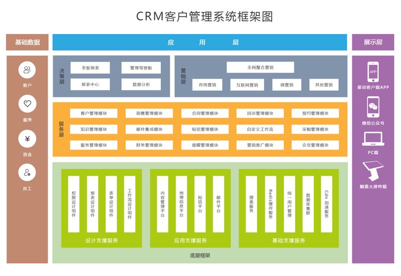企业官网建设：塑造品牌形象的新窗口
