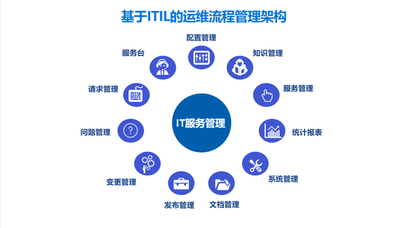 企业官网建设,开启数字门面新篇章