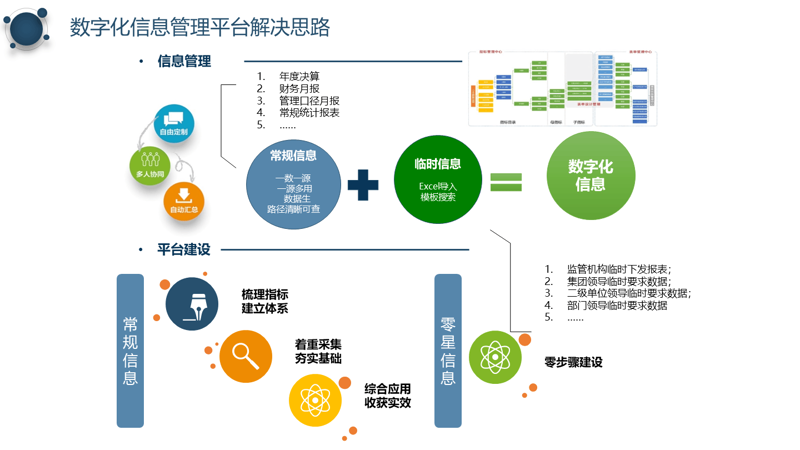 软件外包:构建企业成长的加速器
